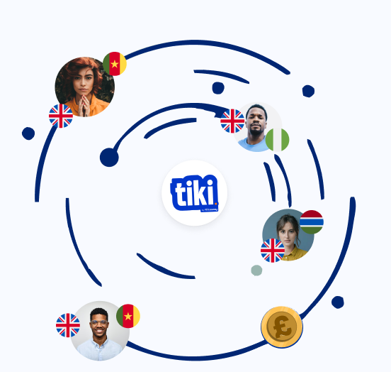 People connected across corridors with Tiki